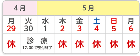 ゴールデンウィーク中の休診
